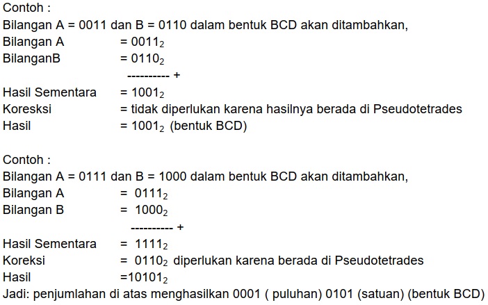 Operasi Aritmatika BCD