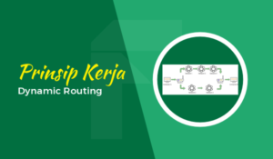 routing dynamic